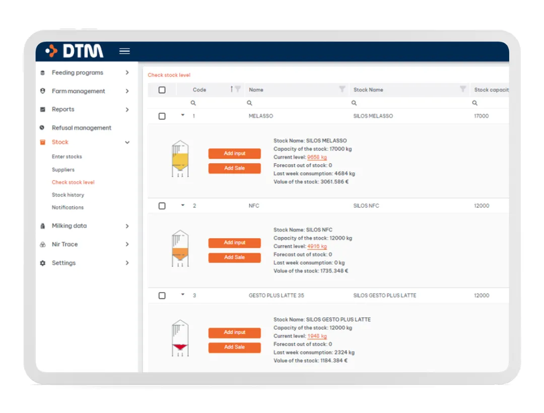 dtm-yours-farms-data-counts-a
